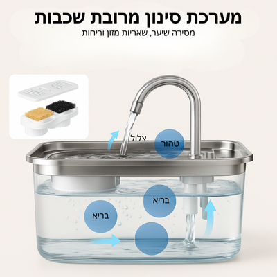 Verleng het leven van je kat met Hannifit’s filtersysteem