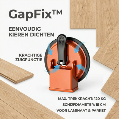 GapFix™ - Mechanisme