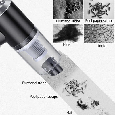 Kleine draadloze autostofzuiger